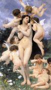 Adolphe William Bouguereau Return of Spring oil painting